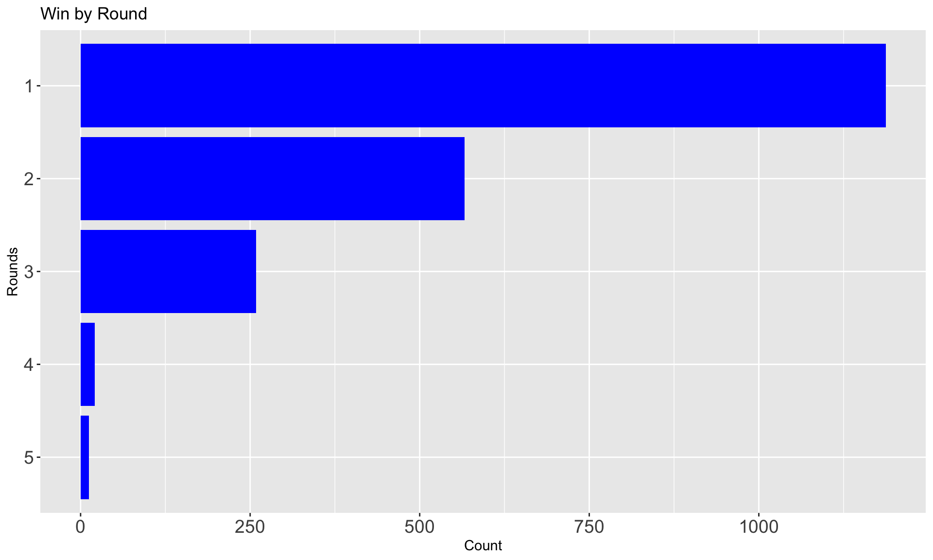 index.utf8.md